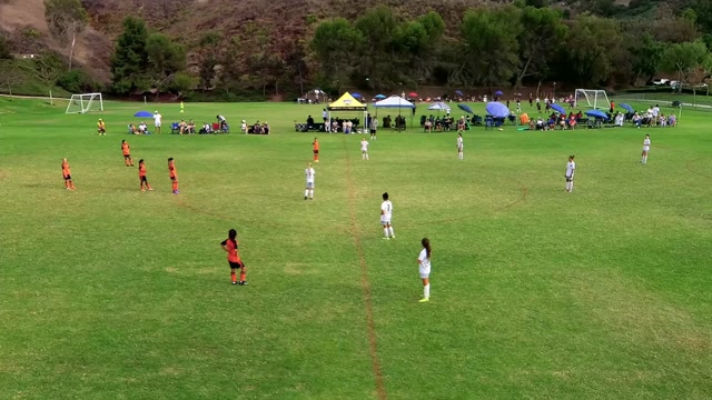 Beach FC GU10 SB W Lopez vs Rangers FC GU10 White
