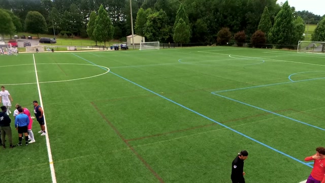Fox Fc vs GFC