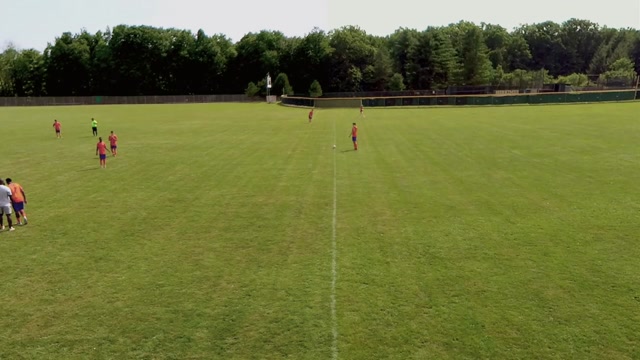 Future FC U17 vs Orange City U17 Academy