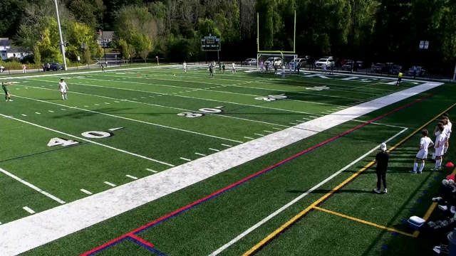 Rockport High School vs Pentucket Panthers