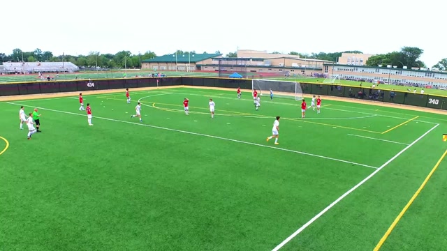Wall tWP vs VCH