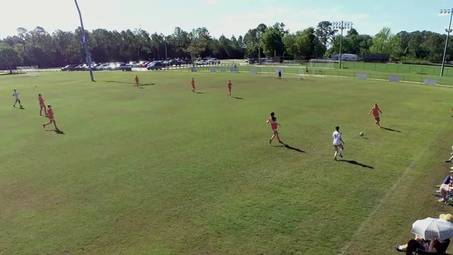 Sporting Jax SA Elite vs 2012/2013 Girls Red