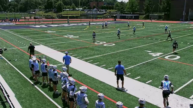 East Coast Elite vs 2030 Team CT Navy