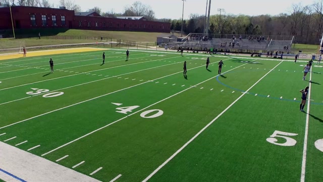 Fort Mill Middle School vs Indian Land Middle School Girls
