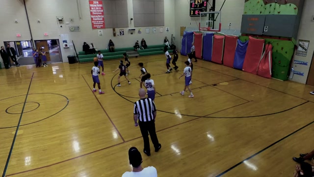 Pohat 8th Grade Boys vs forks