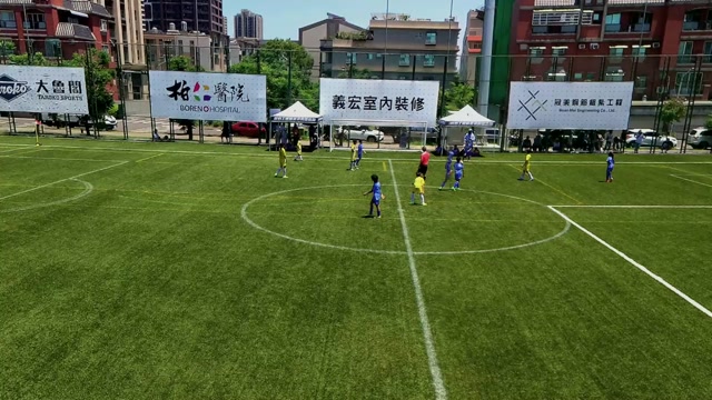 TCLS Test vs Futuro Y